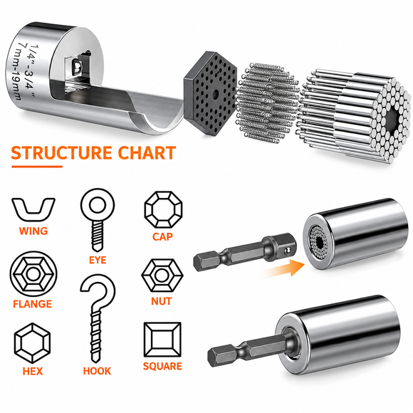 Structure chart: 54 spring-loaded pins and the fastener shapes they grip